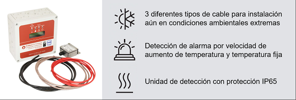 Bosch energia renovable 2