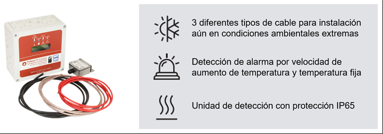 Bosch energia solar 1