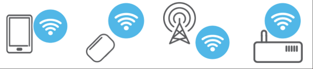 Draytek Wireless WAN hotspot 2