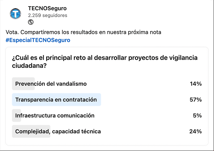 TECNOSeguro Retos Videovigilancia Ciudadana 1