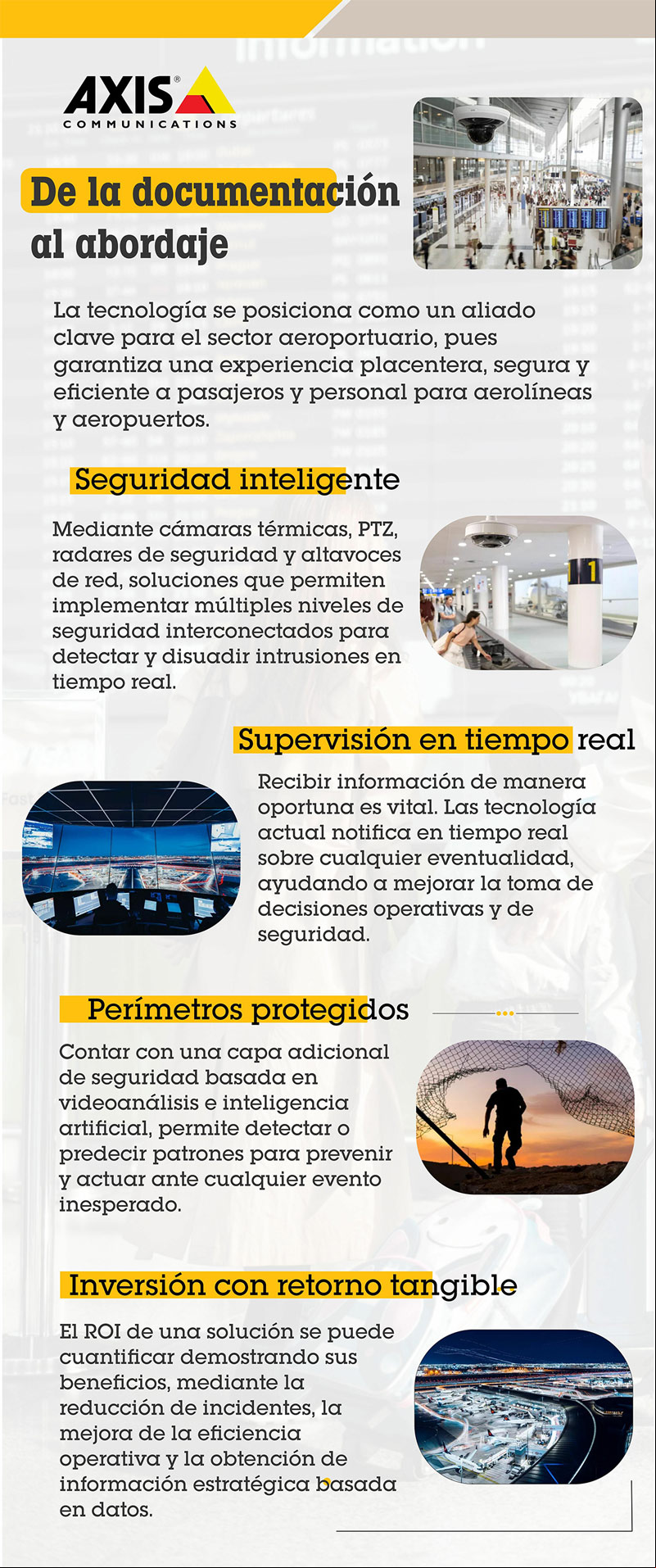 axis infografia aeropuertos