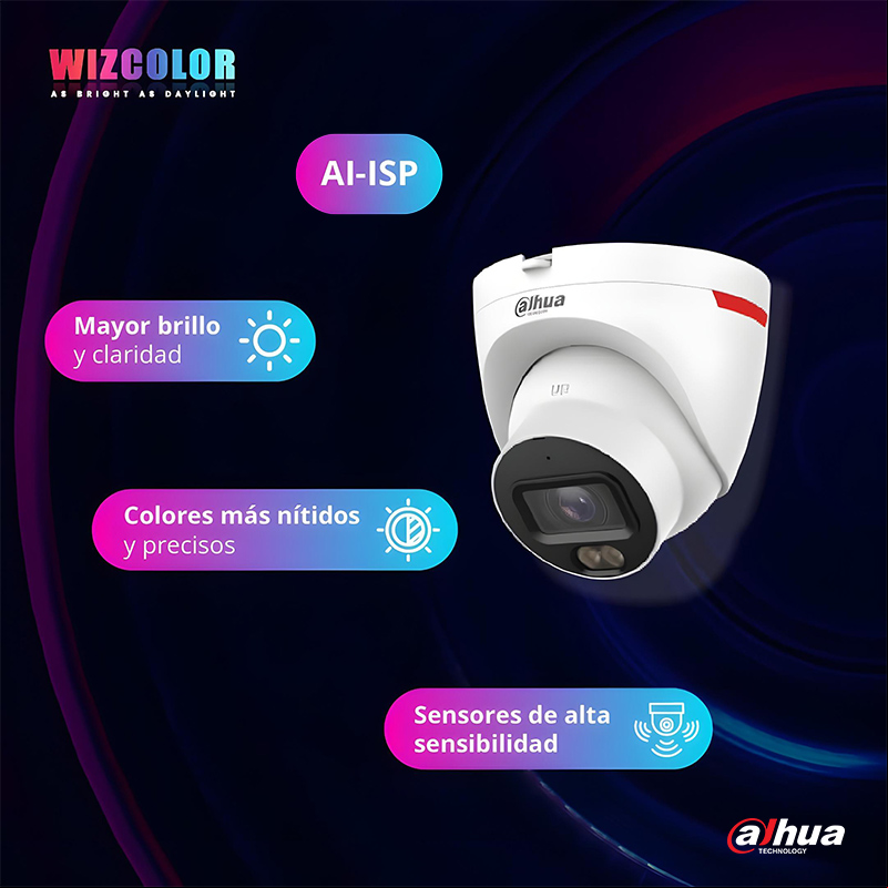 dahua wizcolor 2