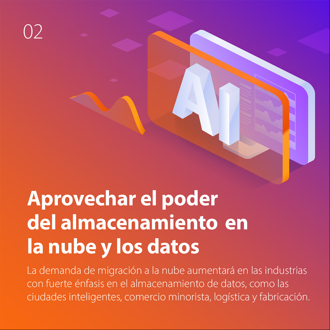 Hanwha Infografia Futuro videovigilancia 02