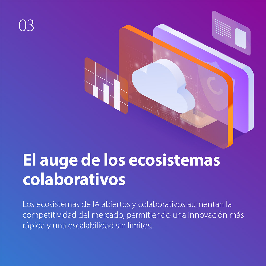 Hanwha Infografia Futuro videovigilancia 03
