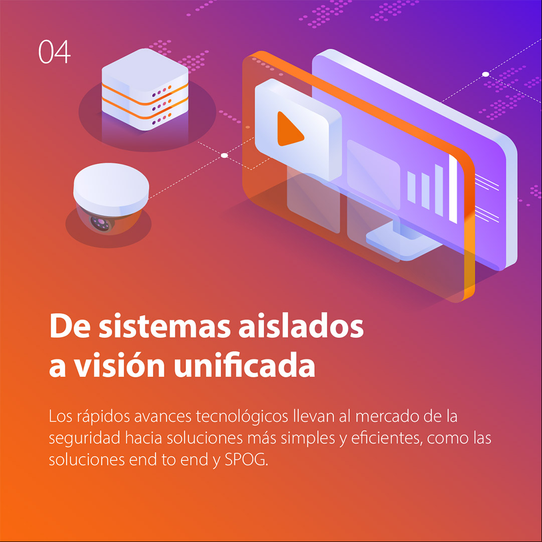 Hanwha Infografia Futuro videovigilancia 04