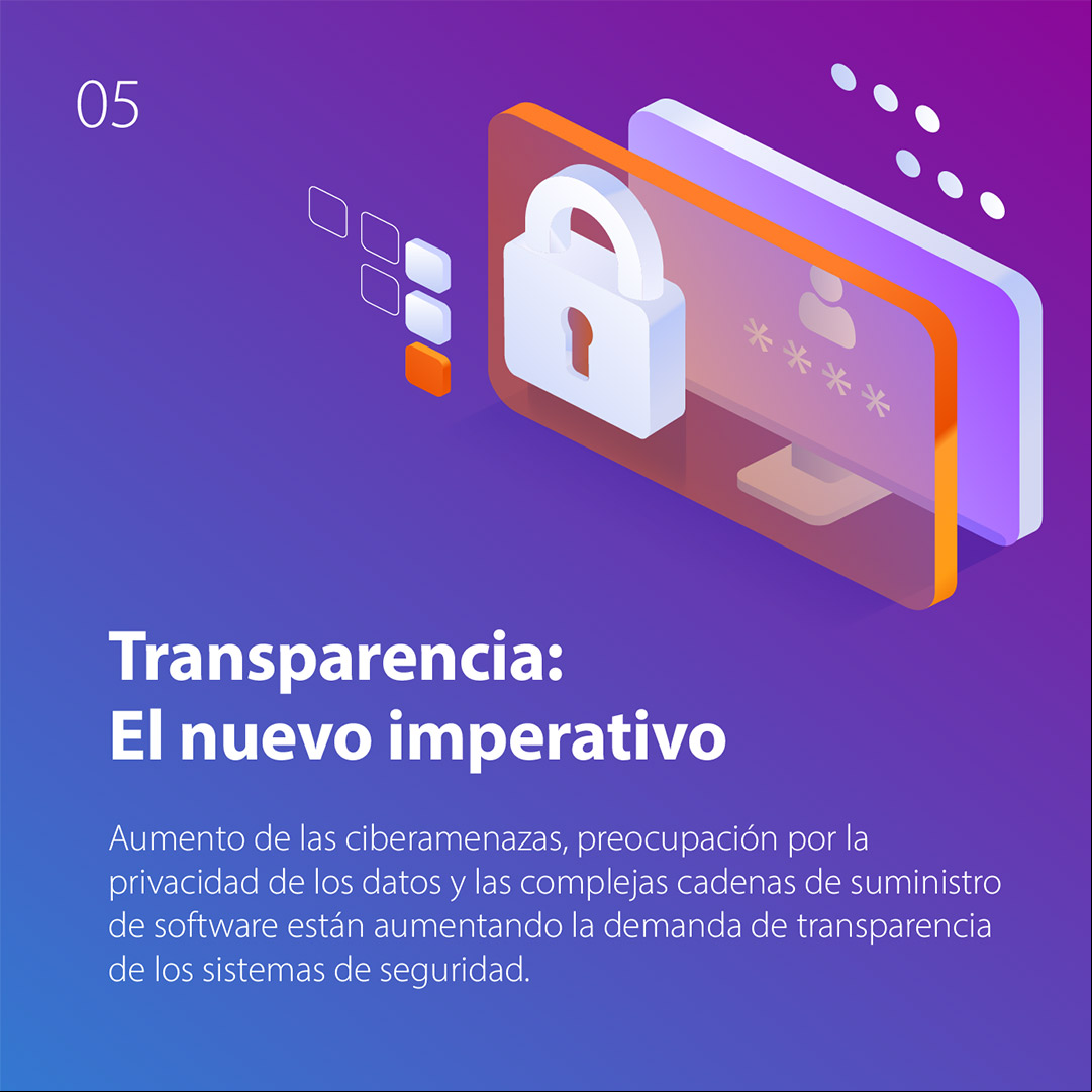 Hanwha Infografia Futuro videovigilancia 05