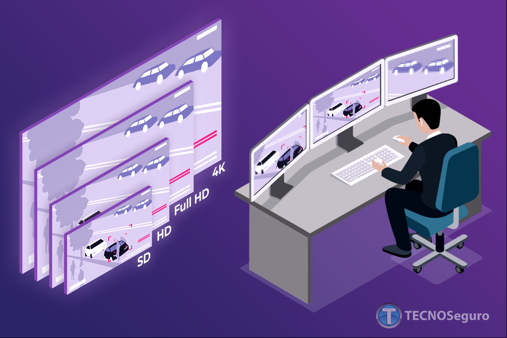 Resolución de video en sistemas de videovigilancia