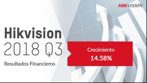 Hikvision anuncia los resultados financieros del tercer trimestre