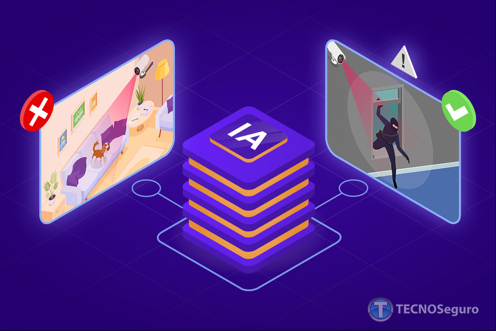 Optimización de analíticas de video con IA para minimizar falsas alarmas