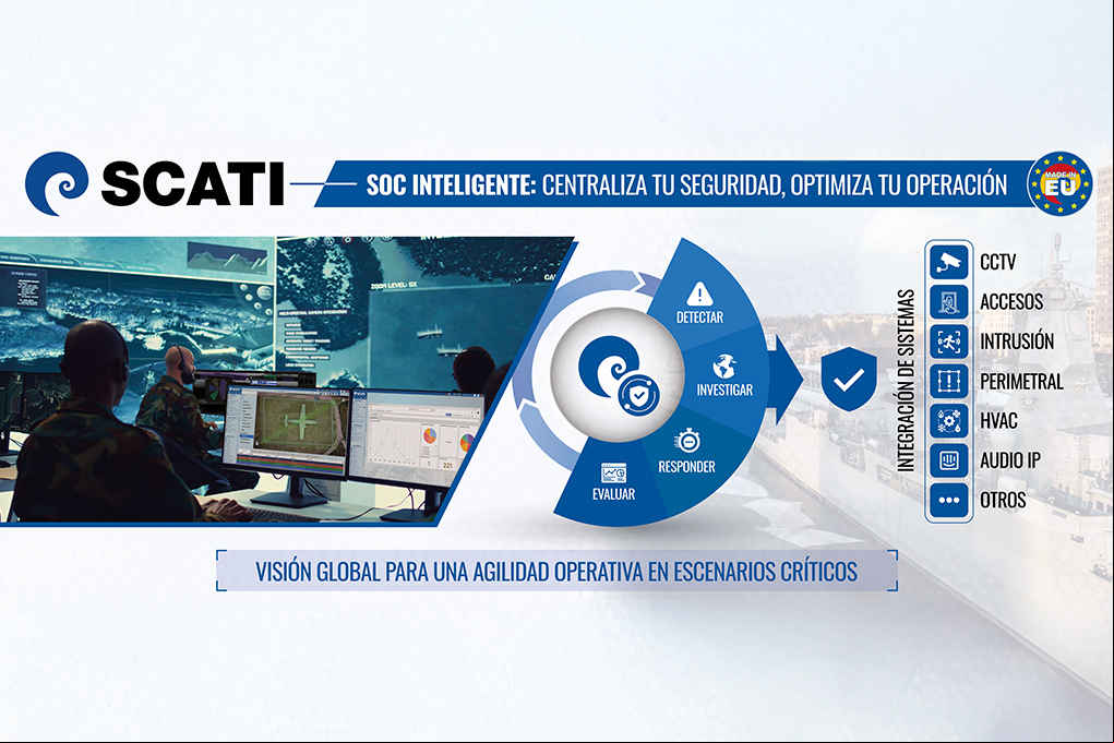 SCATI redefine el SOC: del Centro de Operaciones de Seguridad, al cerebro operativo del negocio