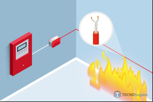Detección lineal por temperatura: Cómo funciona, ventajas y aplicaciones