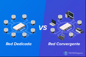 Redes Convergentes vs Redes Dedicadas en Videovigilancia IP