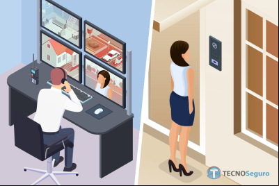 Portería Virtual: Beneficios, retos y tips para su implementación
